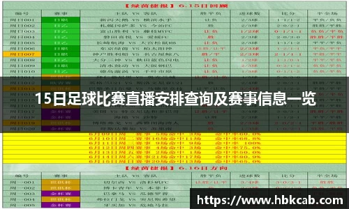 15日足球比赛直播安排查询及赛事信息一览