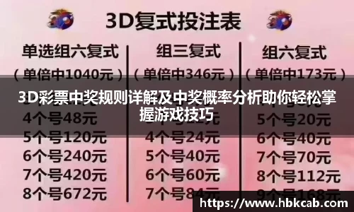 lehu乐虎首页